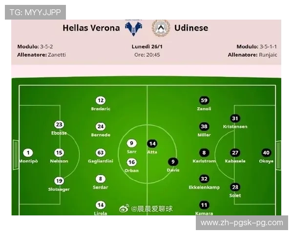 今日意甲比赛首发阵容公开：关注核心球员动向